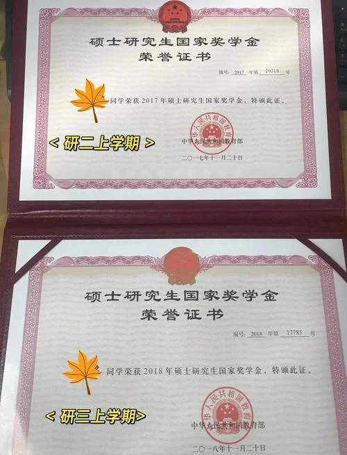 国家励志奖学金每年几月评选_1