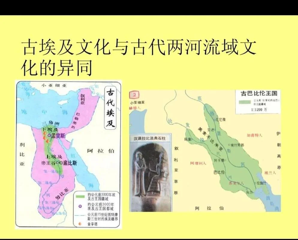 世界四大文明古国出处_1
