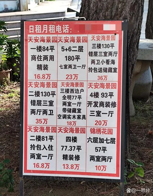 现在房子什么价格多少一平方_2