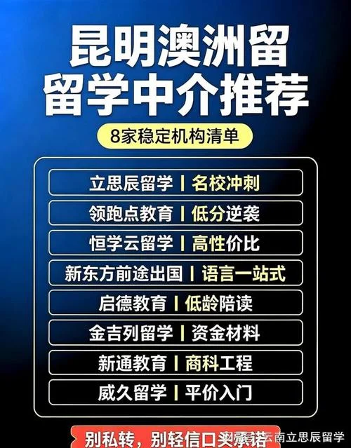 澳洲出国留学机构哪家好_1