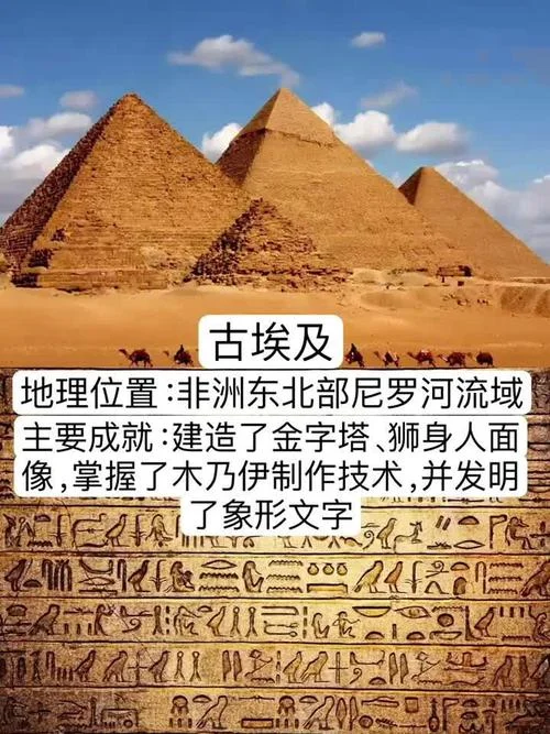 世界四大古都出处_2