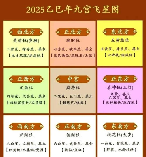 九星算命网-九星算命网