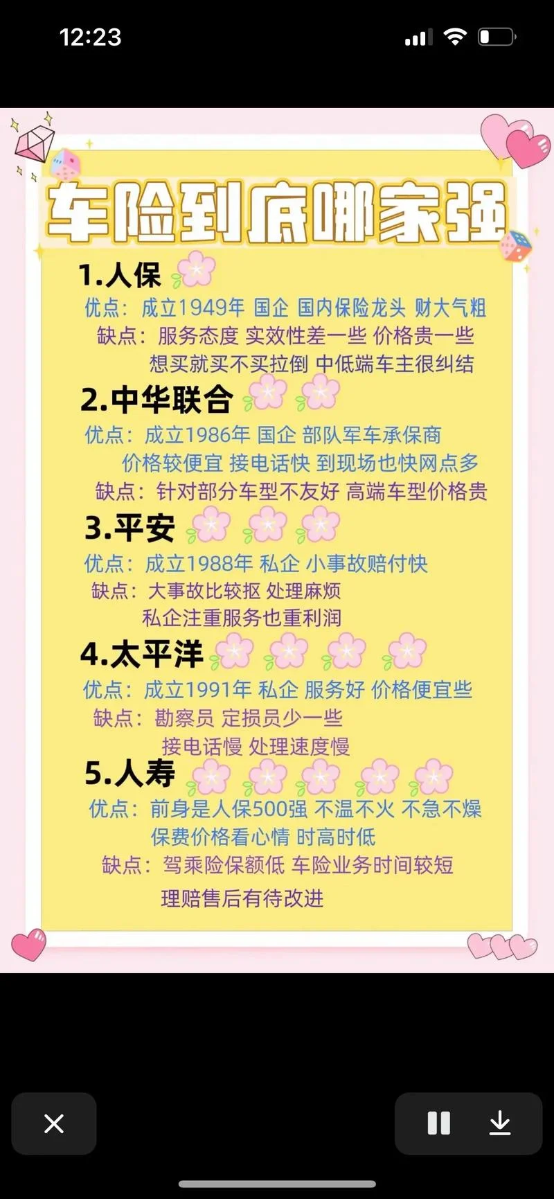 汽车保险买什么险种好_1