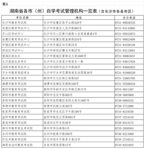 10月成人自考报考时间_1