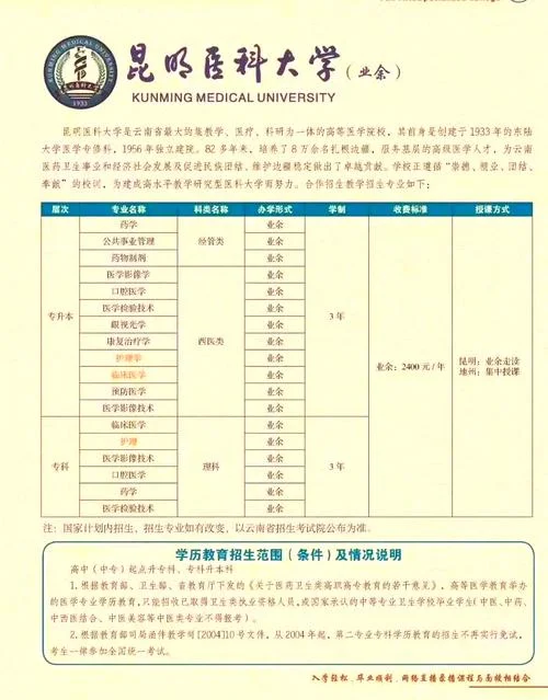 成教的报考费用-成人报考费用