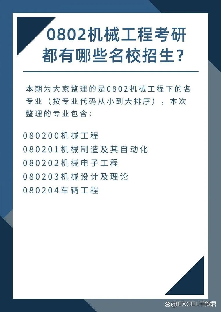 专科学校可以考研吗-专科生能考研吗