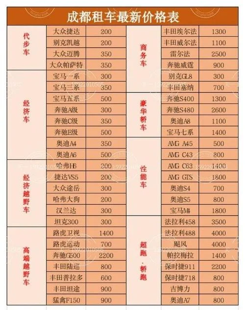 滴滴电车多少钱一公里_1