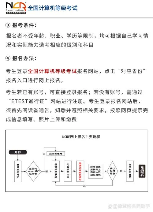 计算机如何报名考试-计算机考试报名方法