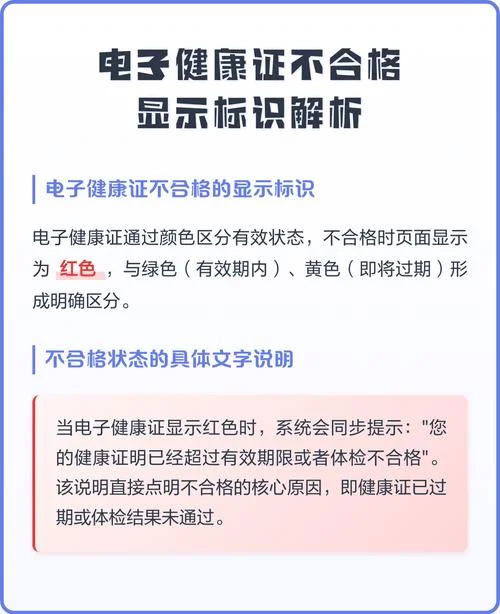 上海电子健康证在哪查-上海电子健康证在线查