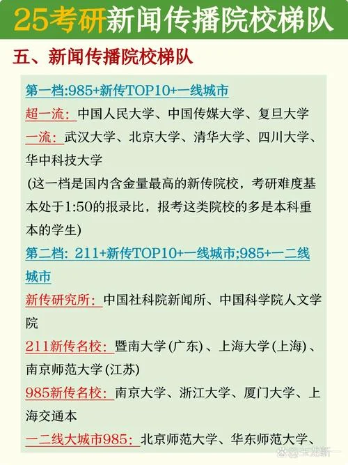 广告学专业适合考研吗_2