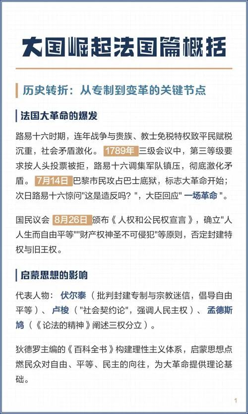 大国崛起历史_1