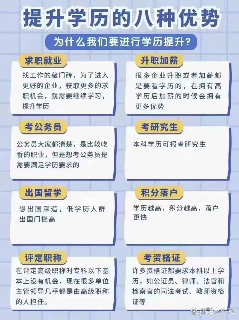 出国留学就业优势-留学就业优势