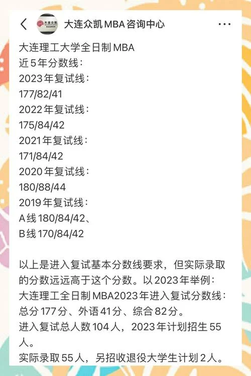 大连理工考研分数线2023年_2