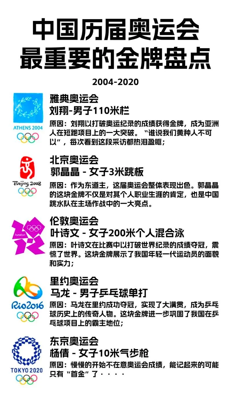 30届奥运会是哪一年-