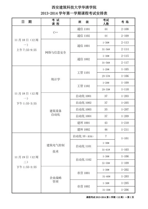 西安建大艺术生和华清学院艺术生一样吗_2
