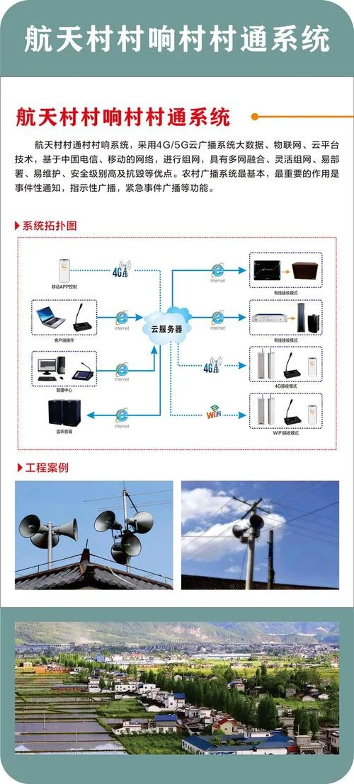 什么是设备广播_1