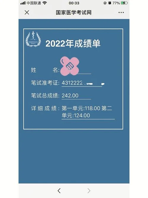 执业医师成绩2021_1