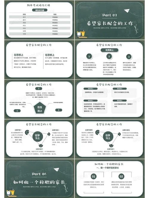 成绩分析班会_2