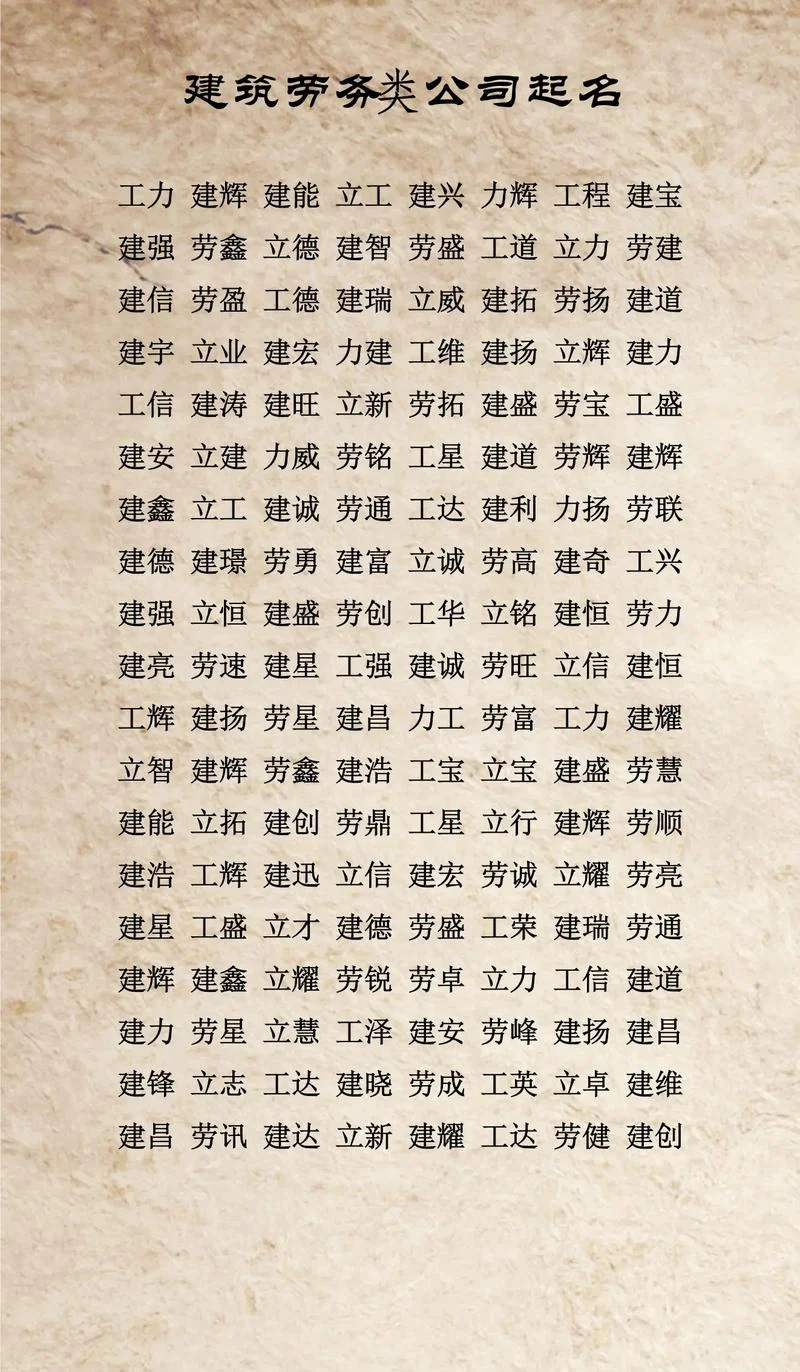 劳务公司有什么好名字-劳务公司好名推荐