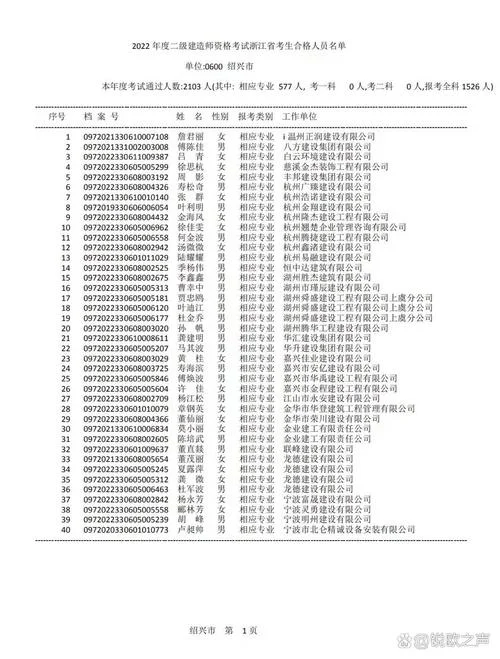二建报名费发票_1
