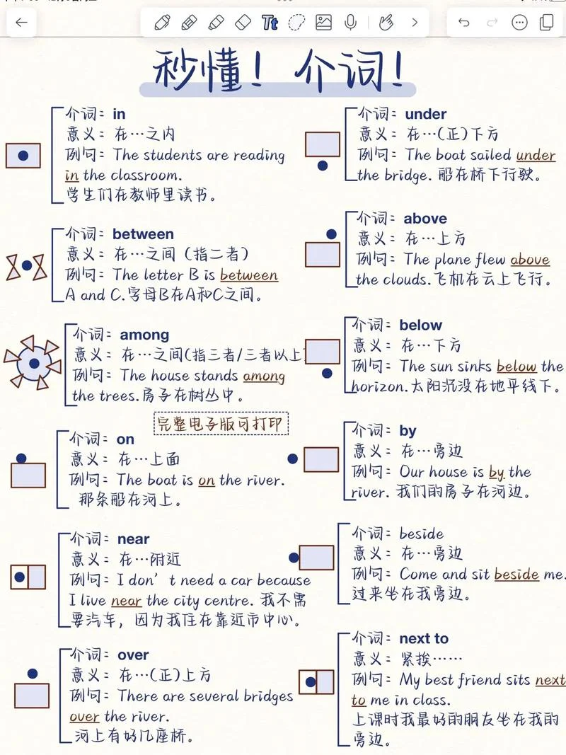 高中生英语怎么学-高中生英语怎么学