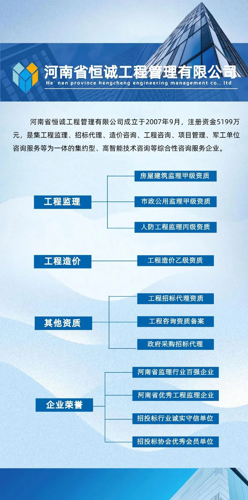 甲级造价咨询公司需要几个造价师_1