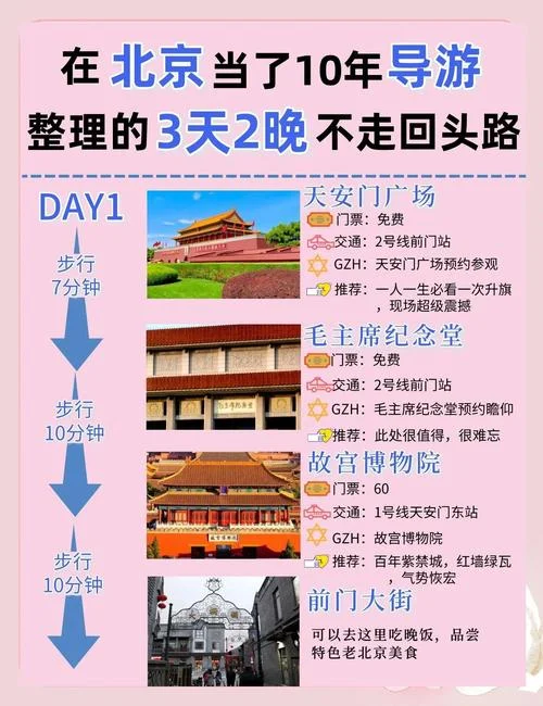 过年北京两日游攻略-北京过年两日游