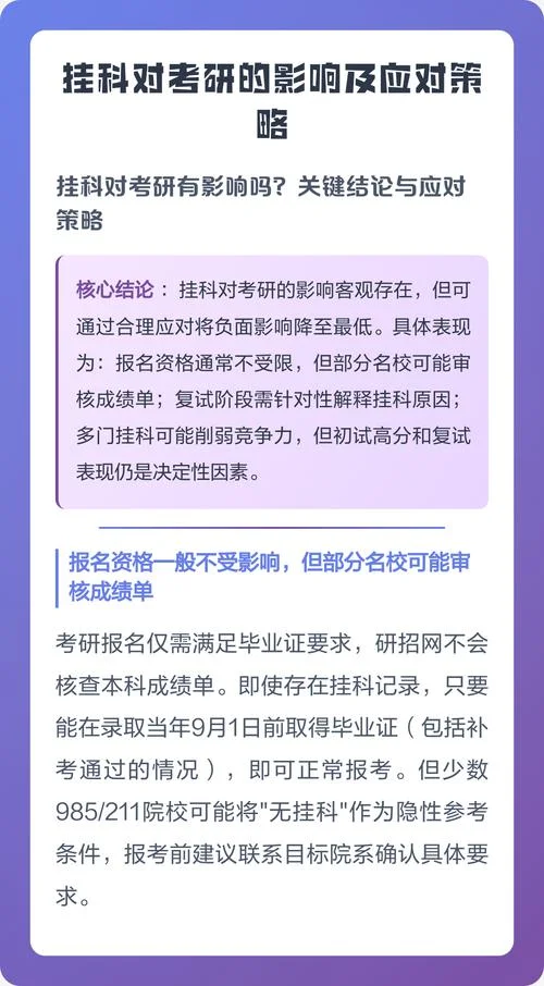 挂科对考研复试影响大吗_1