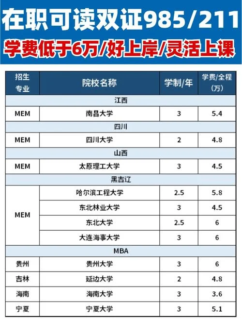 人大附中国际部学费-人大附中国际部学费