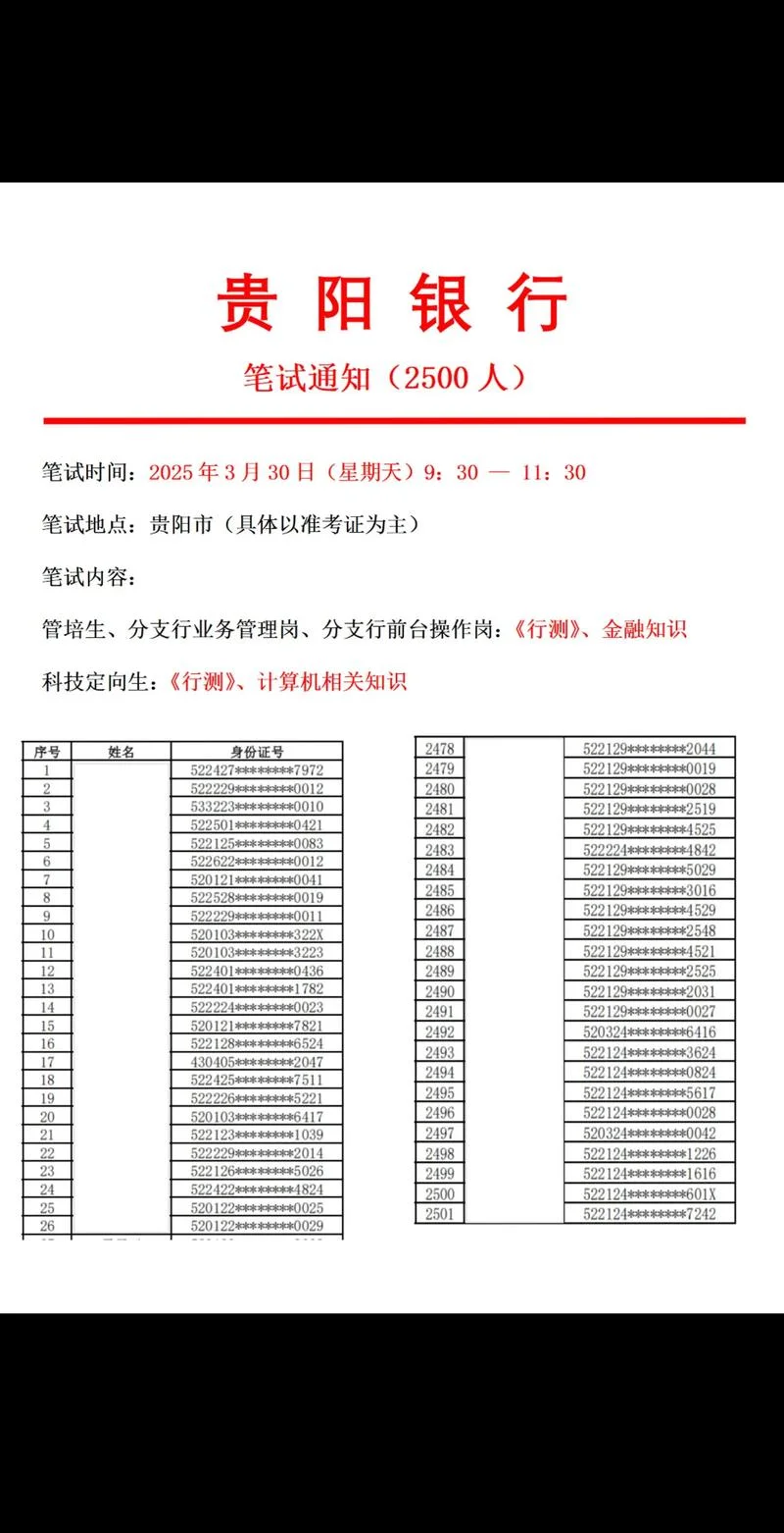 银行笔试成绩多久出来_2