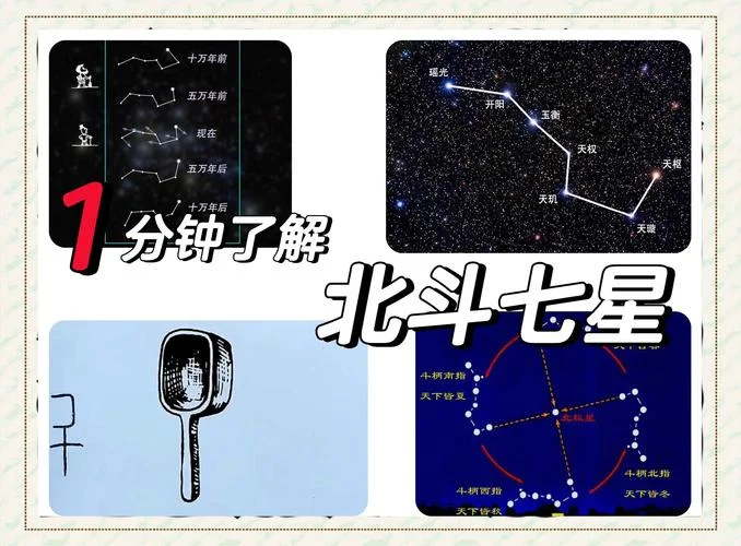 梦见北斗星是什么意思_1