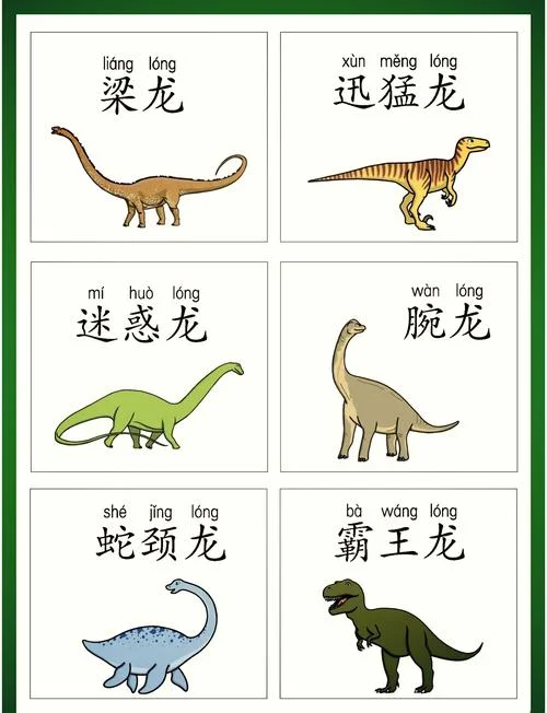 恐龙的历史资料大全_2