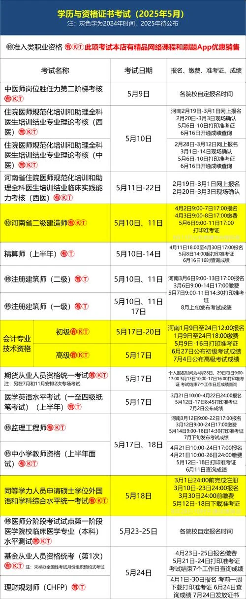 中级经济师考试成绩查询时间_1