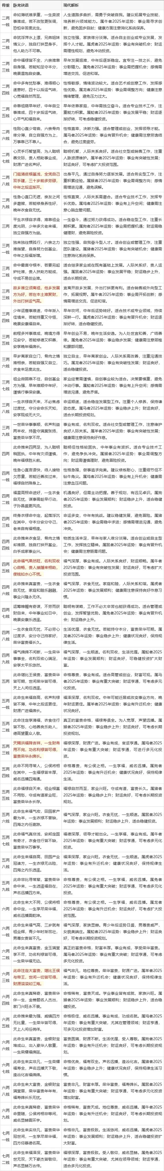 知乎算命大神_1