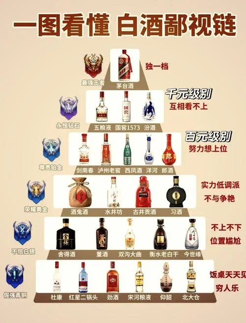 老白干历史最低股价_1