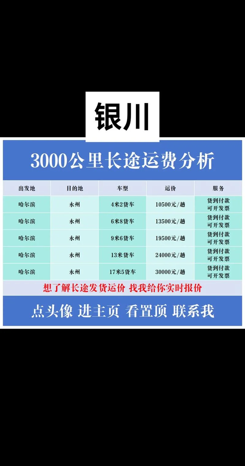 银川到内蒙古呼和浩特多少公里-银川到呼和浩特多远