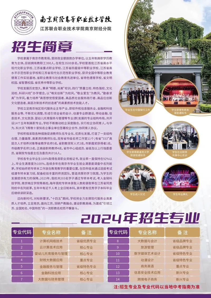 2020年艺术生招生简章_2