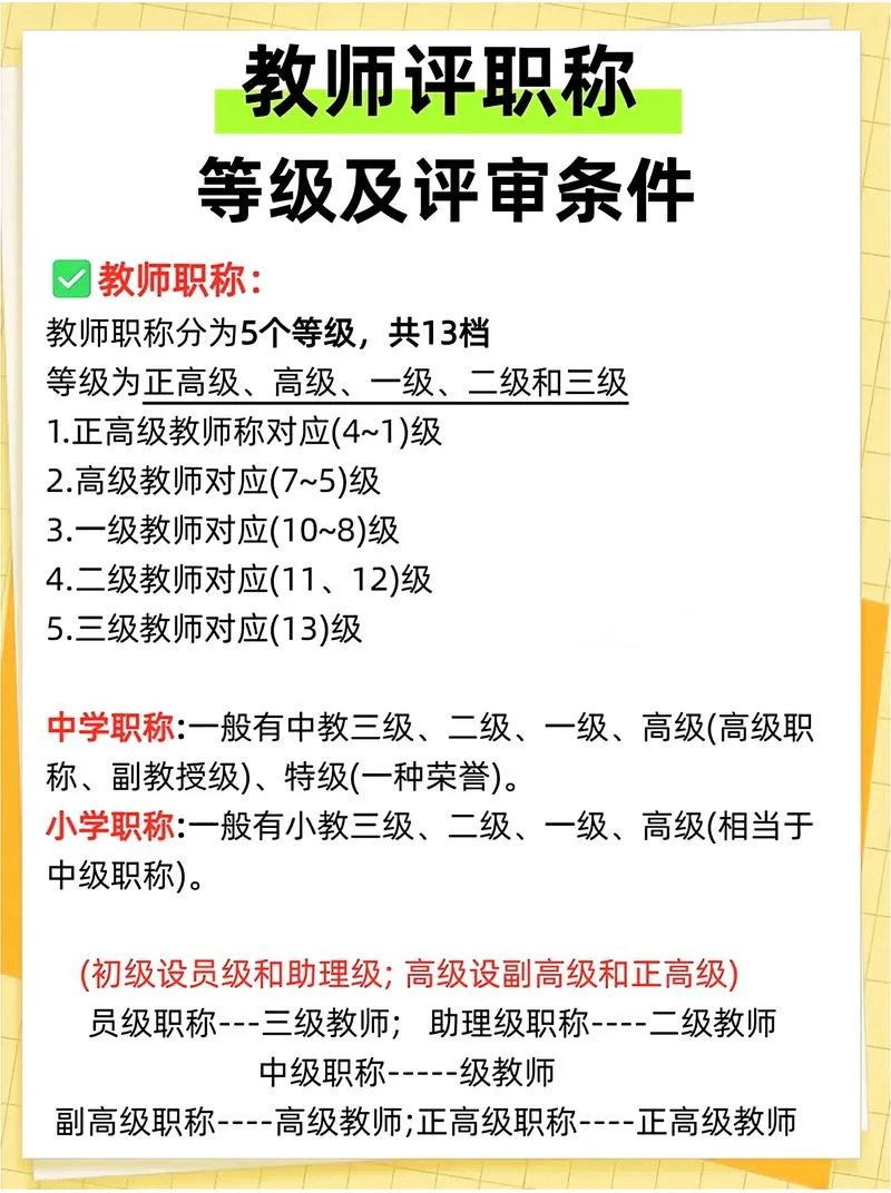 四川如何查职称-四川职称查询指南