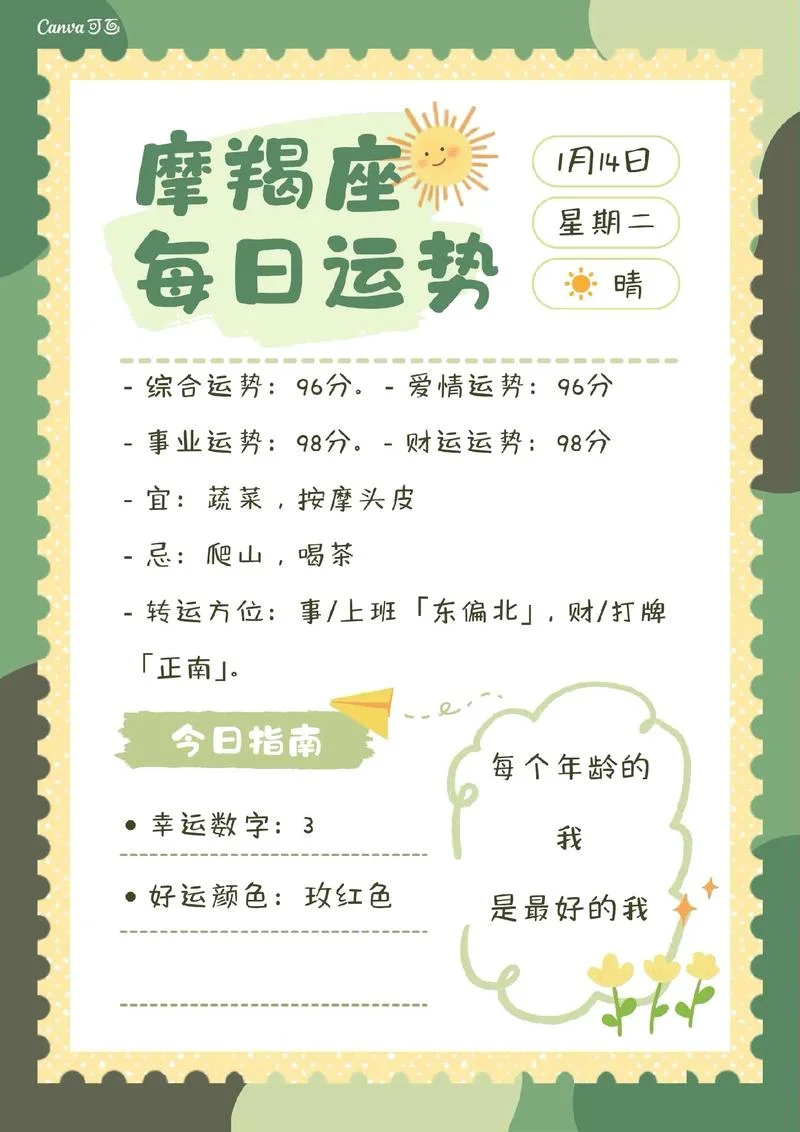 星座运势这周排行榜_1
