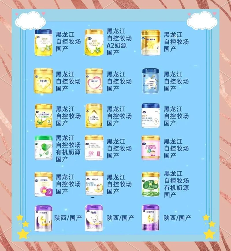 飞鹤奶粉怎么做代理_1