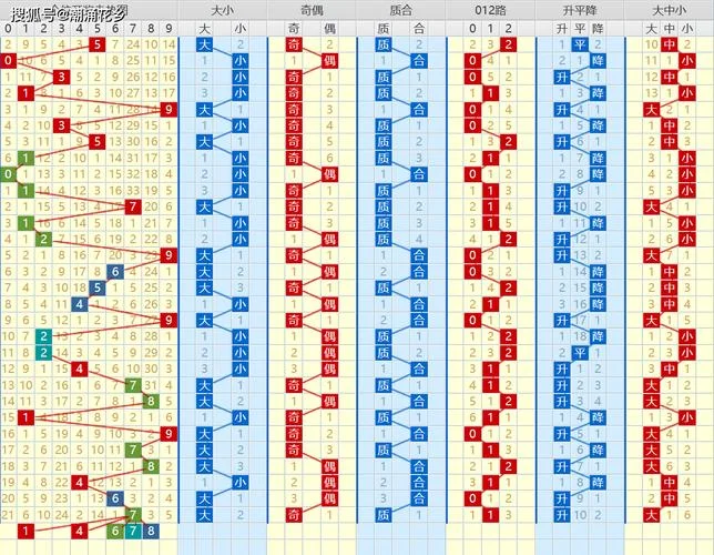 排列3历史的今天-排列3历史今日