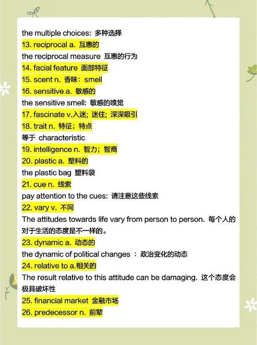 考研英语阅读常用词汇_2