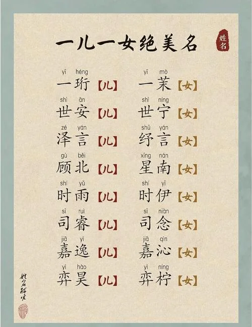 宝宝起名宝典赵_2