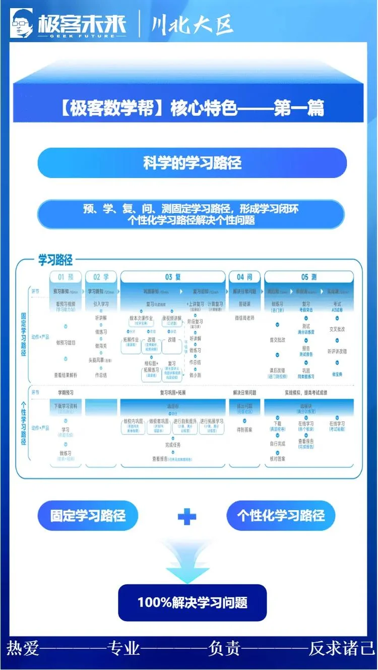学习通查重在哪-学习通查重位置
