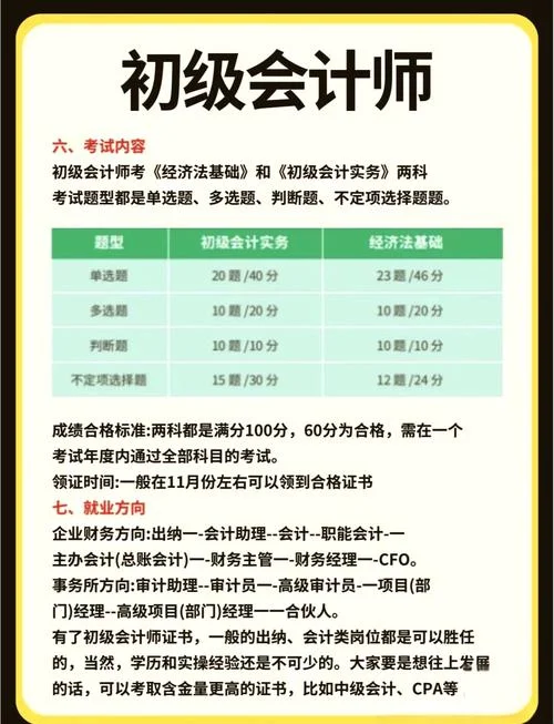 会计证资格考试报考-会计证资格考试