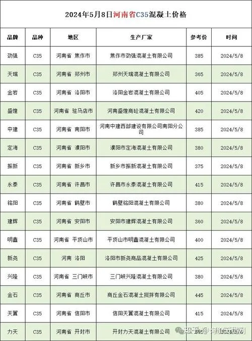 水泥地一平方多少钱_2
