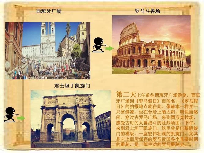意大利旅游景点ppt_2