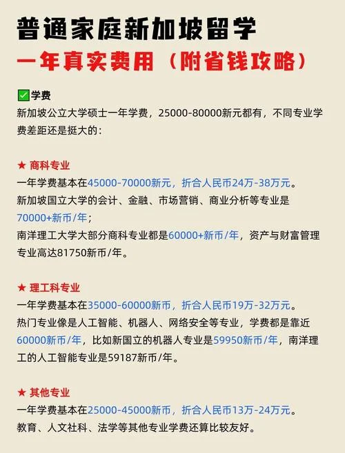 新加坡留学每年费用_1