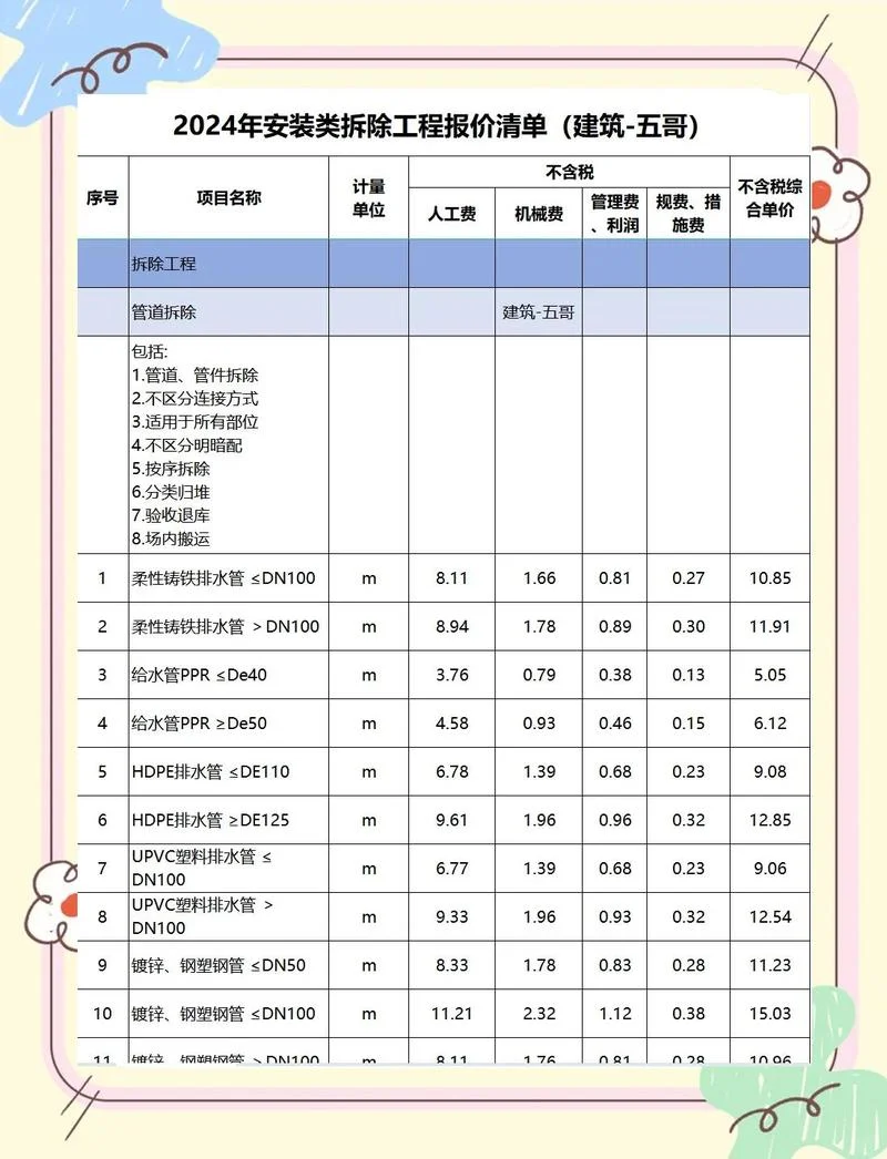 拆除屋面瓦多少钱一平方_1