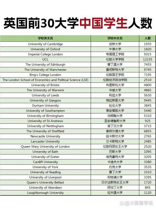 2015中国留学人数统计_2